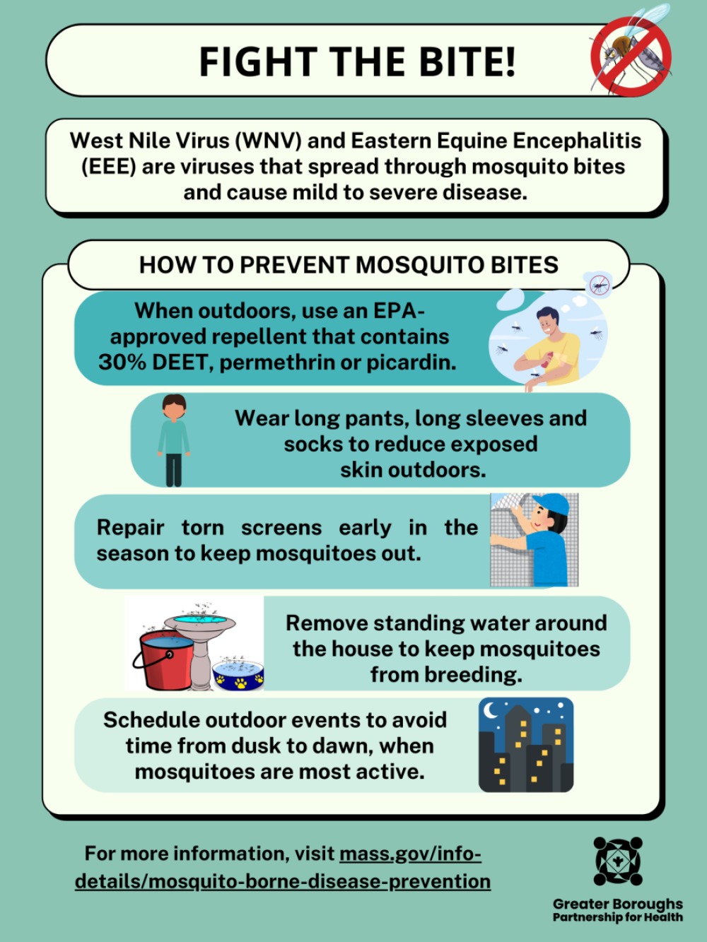 Mosquito prevention