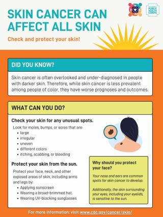Skin Cancer Prevention and Awareness 